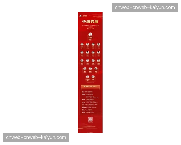 2026年男篮世界杯预选赛窗口期开启，多支劲旅公布集训名单