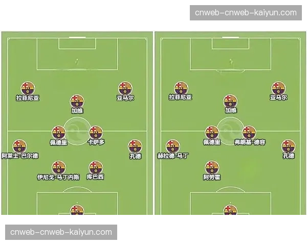 战术评论:为何马竞的5-3-2低位防守体系仍是欧冠赛场的“终极试金石”? 战术评论:为何马竞的5-3-2低位防守体系仍是欧冠赛场的“终极试金石”?